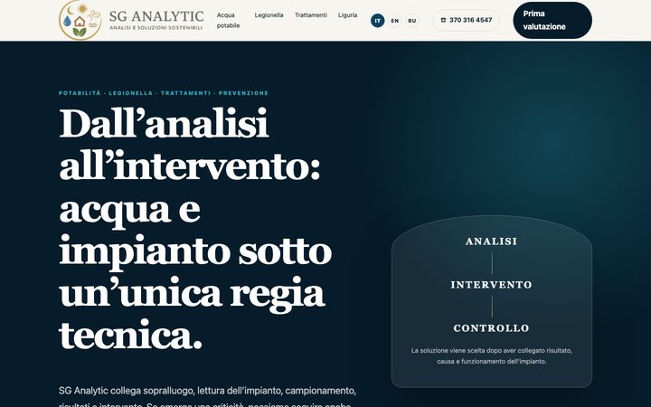 La pagina iniziale del sito SG Analytic: marchio ufficiale, numero di telefono e sequenza analisi, intervento, controllo